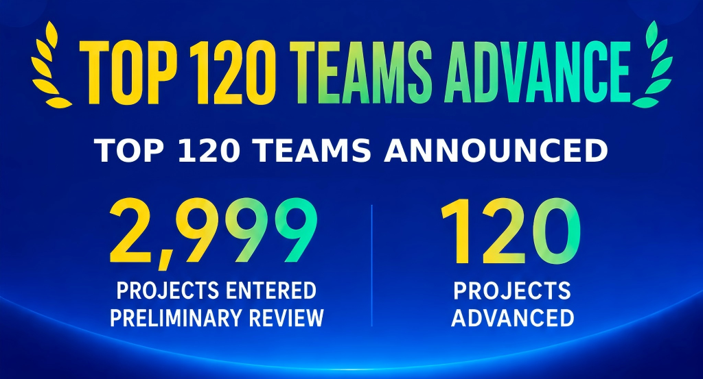 Global Open-source AI Challenge's Preliminary Round Results and List of Advancing Teams
